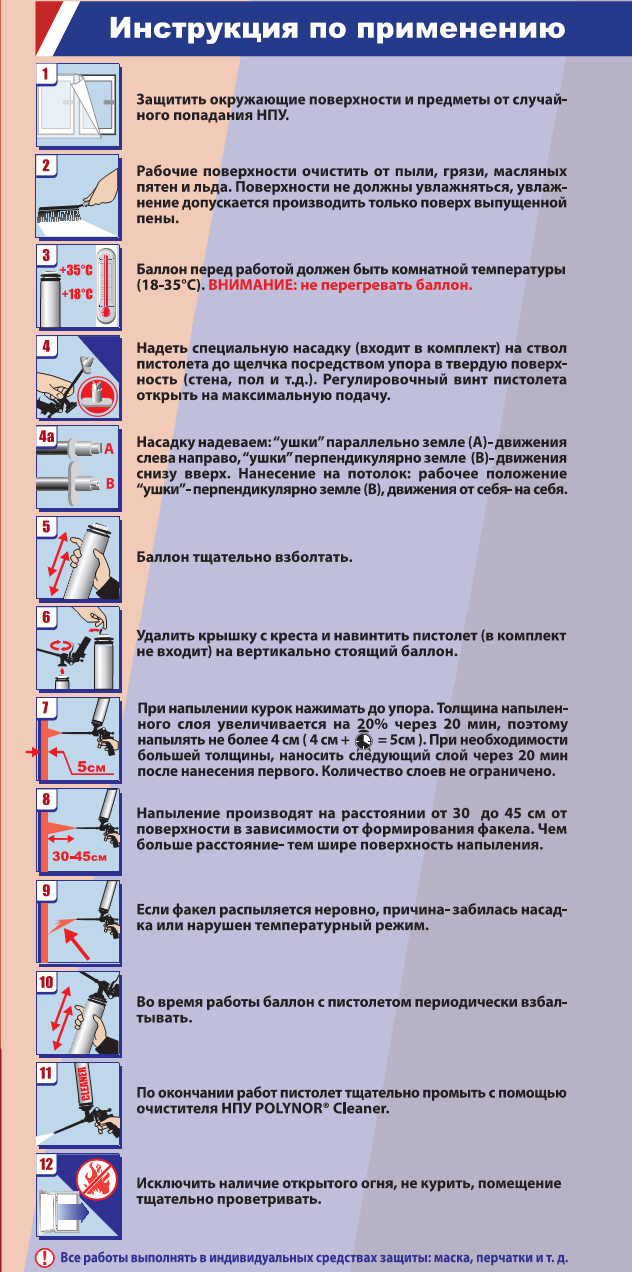 Инструкция по применению Полинор – Услуги утепления ППУ. полинор-киров.рф